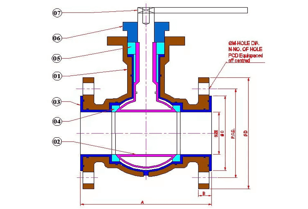 FEP / PFA Lined Valve Component Name