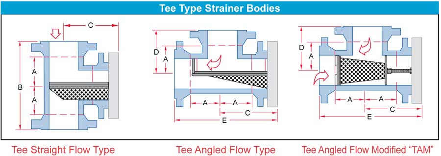 'T' Type Strainer Parts